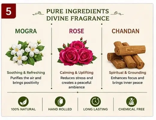 3-in-1 Divine Fragrance Pack (Mogra, Rose & Chandan)